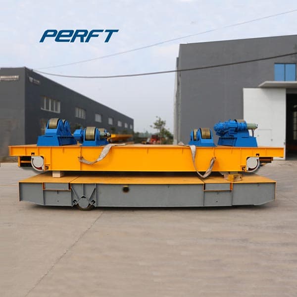 <h3>China Perfect Rail Transfer Trolley Supplier/Manufacture </h3>
